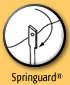 Springuard Bird Control System